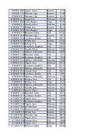 Konspekts 'Biznesa datu analīze', 83.