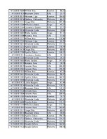 Konspekts 'Biznesa datu analīze', 85.