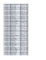 Konspekts 'Biznesa datu analīze', 92.