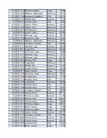 Konspekts 'Biznesa datu analīze', 98.