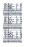 Konspekts 'Biznesa datu analīze', 101.