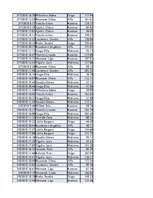 Konspekts 'Biznesa datu analīze', 102.