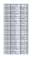 Konspekts 'Biznesa datu analīze', 104.