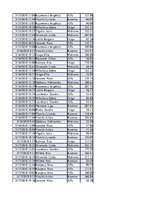 Konspekts 'Biznesa datu analīze', 107.