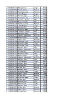 Konspekts 'Biznesa datu analīze', 109.