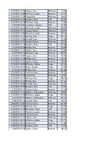 Konspekts 'Biznesa datu analīze', 113.