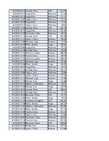 Konspekts 'Biznesa datu analīze', 118.