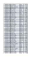 Konspekts 'Biznesa datu analīze', 121.