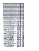 Konspekts 'Biznesa datu analīze', 133.