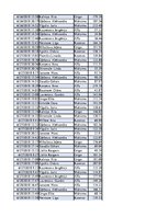 Konspekts 'Biznesa datu analīze', 134.