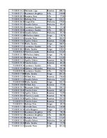 Konspekts 'Biznesa datu analīze', 137.