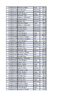 Konspekts 'Biznesa datu analīze', 138.
