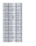 Konspekts 'Biznesa datu analīze', 143.