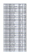 Konspekts 'Biznesa datu analīze', 146.