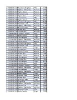 Konspekts 'Biznesa datu analīze', 149.