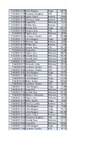 Konspekts 'Biznesa datu analīze', 152.