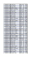 Konspekts 'Biznesa datu analīze', 155.