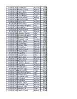 Konspekts 'Biznesa datu analīze', 157.