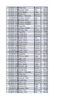 Konspekts 'Biznesa datu analīze', 158.