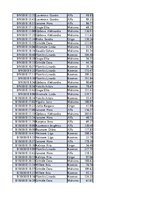 Konspekts 'Biznesa datu analīze', 162.