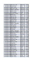 Konspekts 'Biznesa datu analīze', 166.