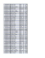 Konspekts 'Biznesa datu analīze', 174.
