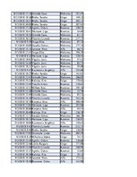 Konspekts 'Biznesa datu analīze', 176.