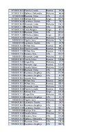 Konspekts 'Biznesa datu analīze', 180.