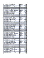 Konspekts 'Biznesa datu analīze', 189.