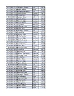 Konspekts 'Biznesa datu analīze', 190.