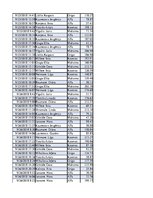 Konspekts 'Biznesa datu analīze', 191.