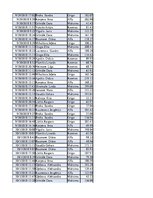 Konspekts 'Biznesa datu analīze', 194.