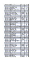 Konspekts 'Biznesa datu analīze', 195.