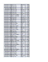 Konspekts 'Biznesa datu analīze', 210.