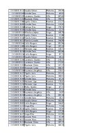 Konspekts 'Biznesa datu analīze', 215.