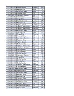 Konspekts 'Biznesa datu analīze', 216.