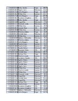 Konspekts 'Biznesa datu analīze', 218.