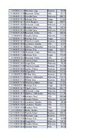 Konspekts 'Biznesa datu analīze', 220.