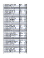 Konspekts 'Biznesa datu analīze', 227.