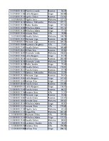 Konspekts 'Biznesa datu analīze', 232.