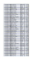 Konspekts 'Biznesa datu analīze', 234.