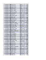 Konspekts 'Biznesa datu analīze', 235.