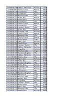 Konspekts 'Biznesa datu analīze', 240.