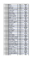 Konspekts 'Biznesa datu analīze', 489.
