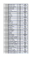 Konspekts 'Biznesa datu analīze', 490.