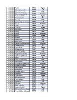 Konspekts 'Biznesa datu analīze', 491.