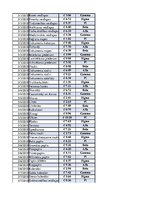 Konspekts 'Biznesa datu analīze', 492.
