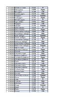 Konspekts 'Biznesa datu analīze', 494.