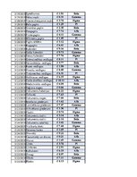 Konspekts 'Biznesa datu analīze', 495.