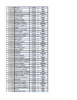 Konspekts 'Biznesa datu analīze', 496.